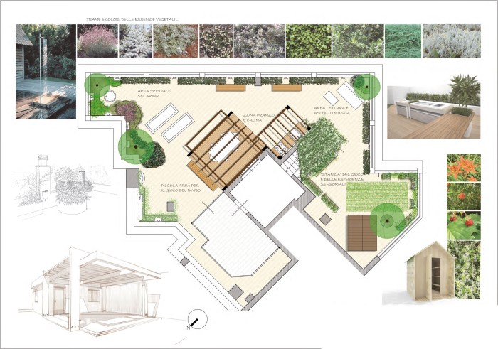 C:Documents and SettingsProprietarioDocumentiDiletta persona