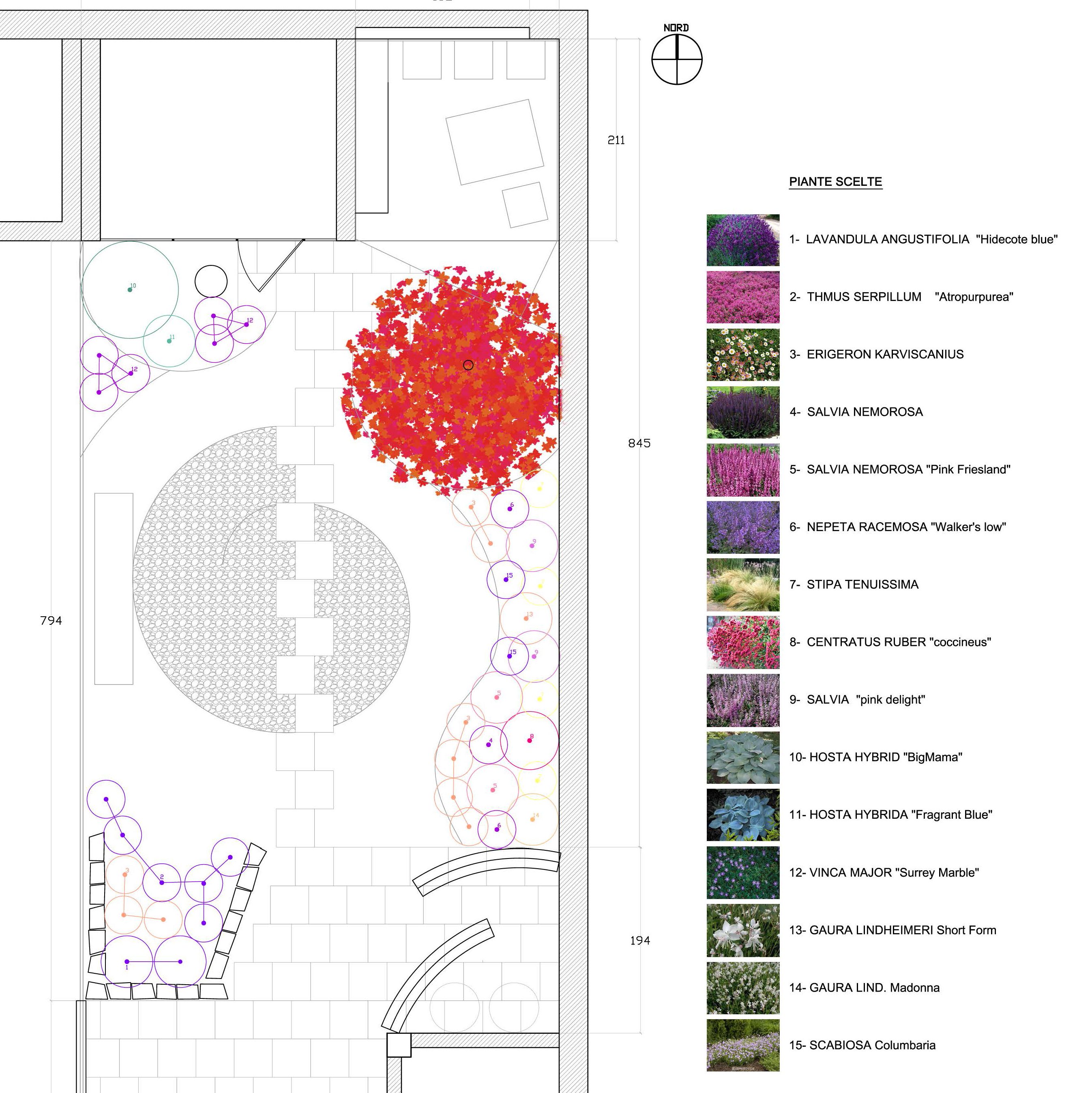 Giardino privato a Milano 2